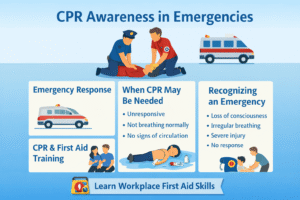 CPR awareness and emergency response overview