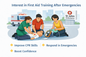 Learning life-saving skills in action