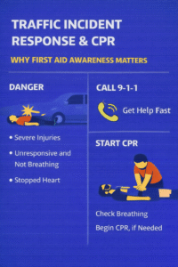 First aid tips for traffic incidents