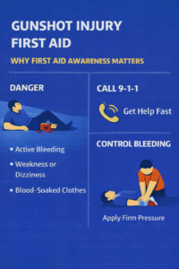 Gunshot Wound First Aid