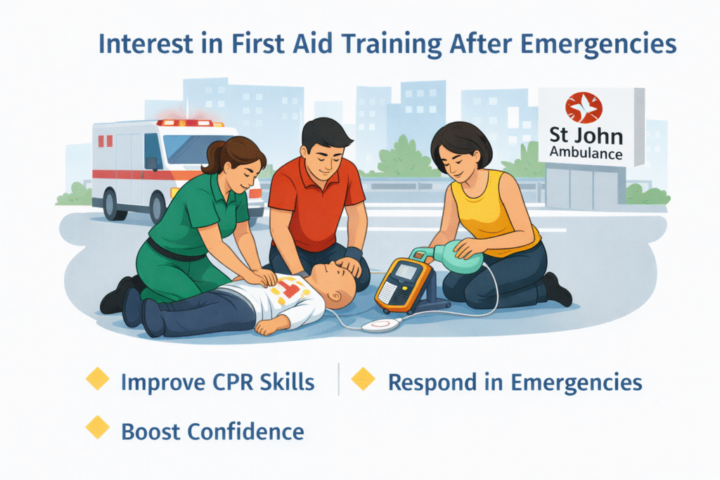 Learning life-saving skills in action