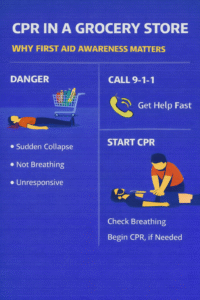 CPR awareness in a grocery store